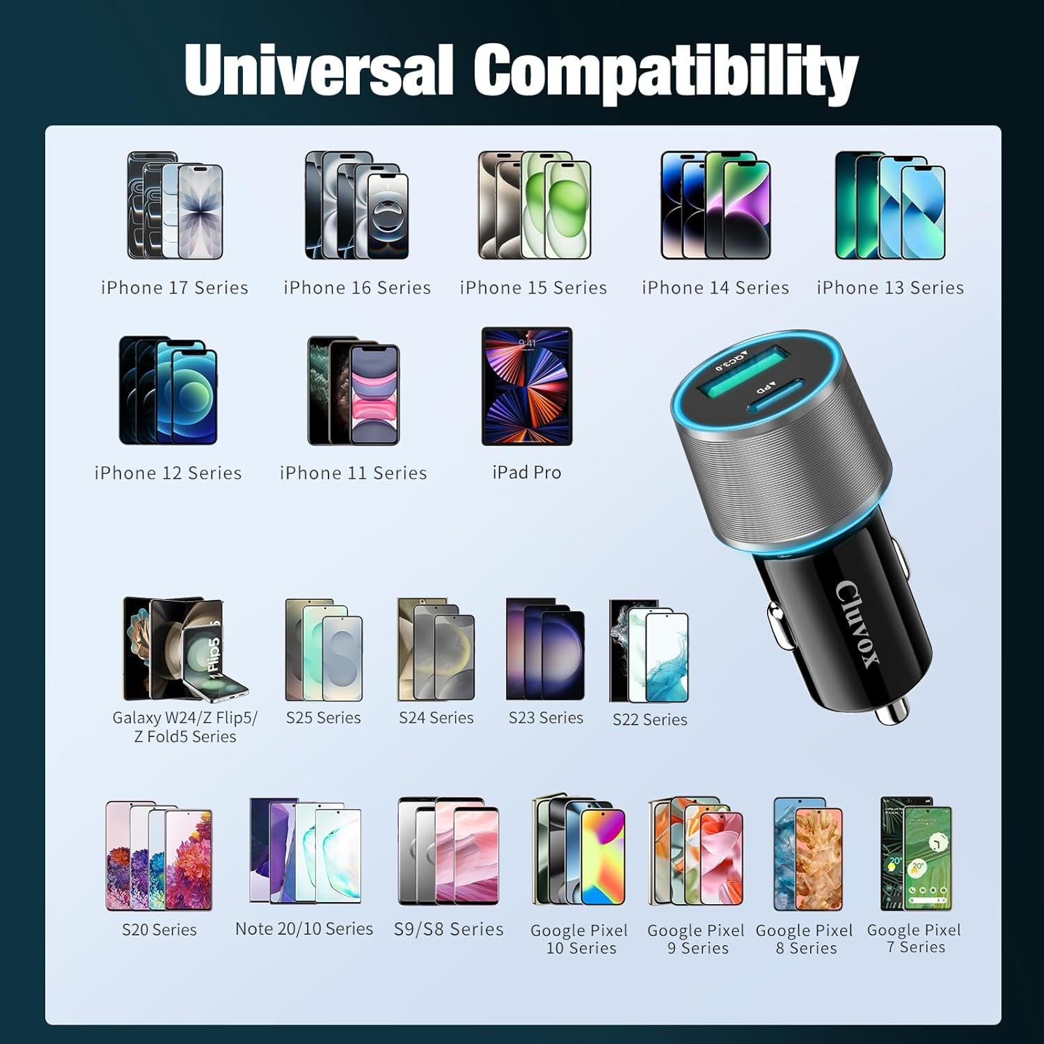Dual USB Car Charger Adapter,  20W Fast Charge Car Charger Compatible for Iphone 15 Pro Max/Plus/14/13/12/11/Xs/Xr/8/Se 2020/Ipad 8Th/Pro/Air 4/Mini, Google Pixel, Samsung Cigarette USB Charger