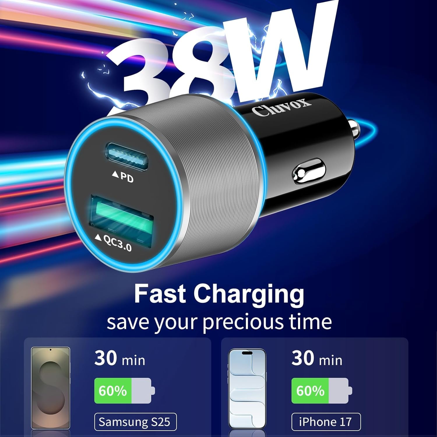 Dual USB Car Charger Adapter,  20W Fast Charge Car Charger Compatible for Iphone 15 Pro Max/Plus/14/13/12/11/Xs/Xr/8/Se 2020/Ipad 8Th/Pro/Air 4/Mini, Google Pixel, Samsung Cigarette USB Charger